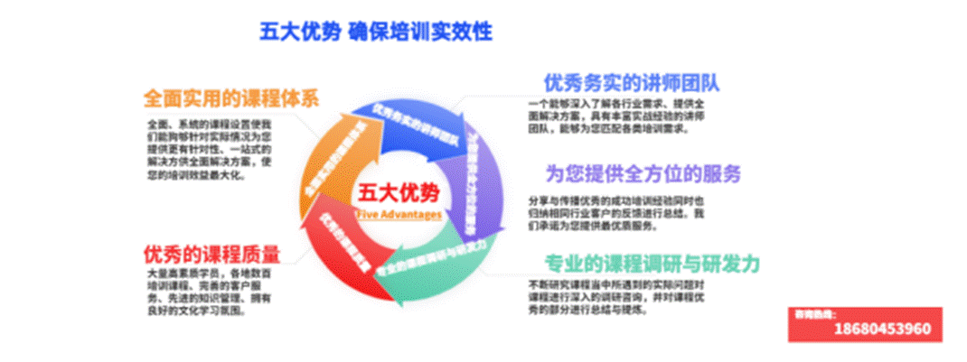 48并列关系5项_副本